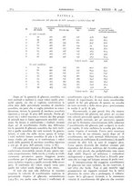 giornale/CFI0361052/1941/unico/00000230