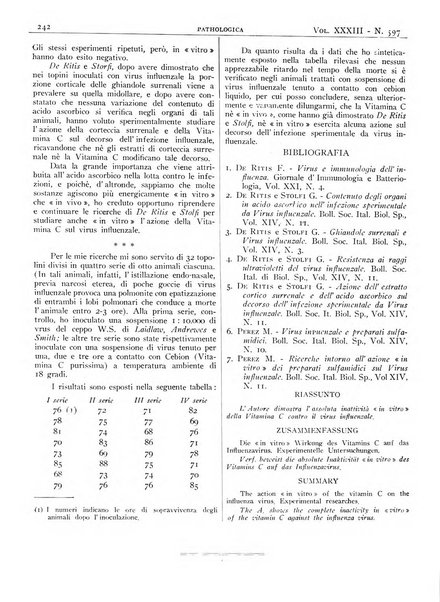 Pathologica rivista quindicinale