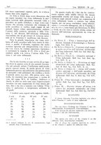 giornale/CFI0361052/1941/unico/00000272