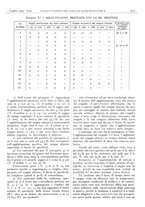 giornale/CFI0361052/1941/unico/00000283