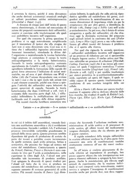 Pathologica rivista quindicinale