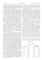 giornale/CFI0361052/1941/unico/00000296