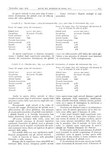 Pathologica rivista quindicinale