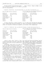 giornale/CFI0361052/1941/unico/00000335