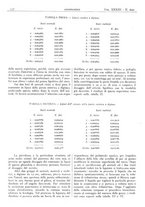 giornale/CFI0361052/1941/unico/00000388