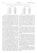 giornale/CFI0361052/1941/unico/00000390