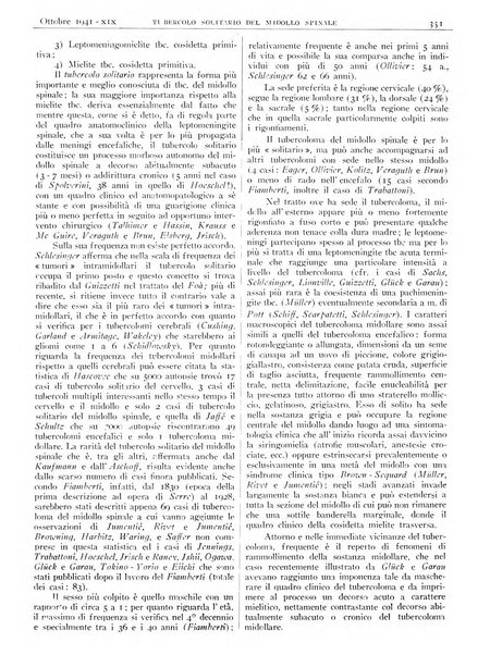 Pathologica rivista quindicinale