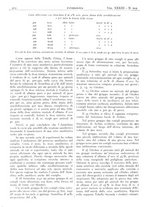 giornale/CFI0361052/1941/unico/00000454