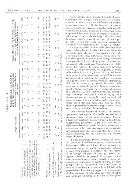 Pathologica rivista quindicinale