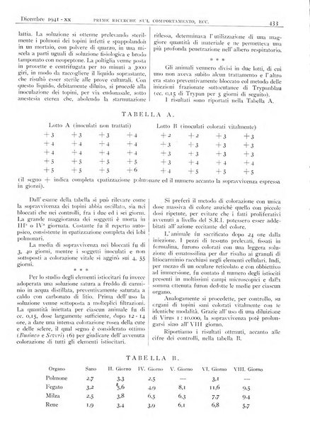 Pathologica rivista quindicinale