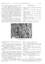 giornale/CFI0361052/1941/unico/00000487