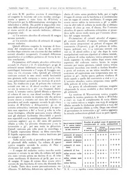 Pathologica rivista quindicinale