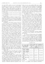 giornale/CFI0361052/1942/unico/00000033