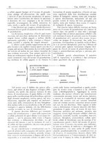 giornale/CFI0361052/1942/unico/00000102