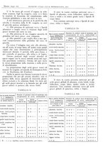 giornale/CFI0361052/1942/unico/00000117