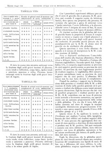 Pathologica rivista quindicinale