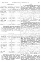 giornale/CFI0361052/1942/unico/00000119