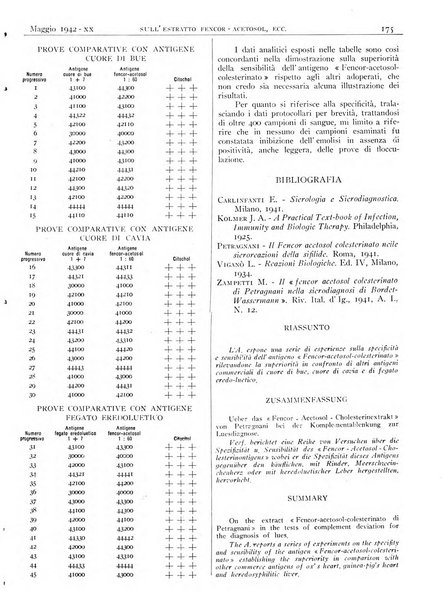 Pathologica rivista quindicinale