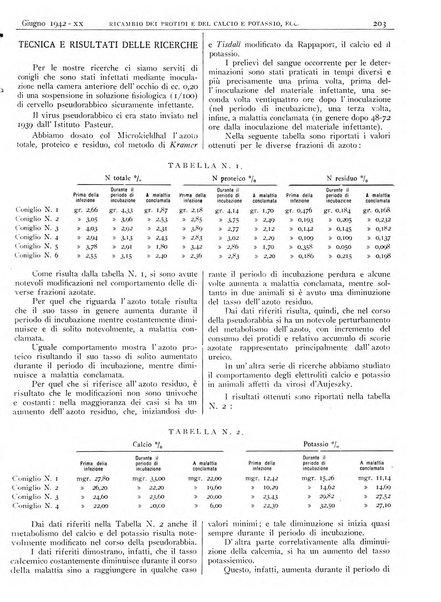 Pathologica rivista quindicinale