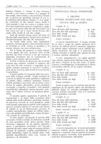 giornale/CFI0361052/1942/unico/00000257