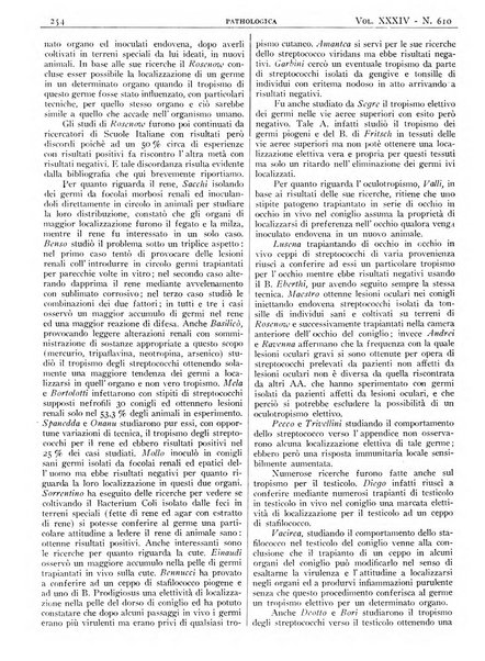 Pathologica rivista quindicinale