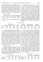 giornale/CFI0361052/1942/unico/00000455