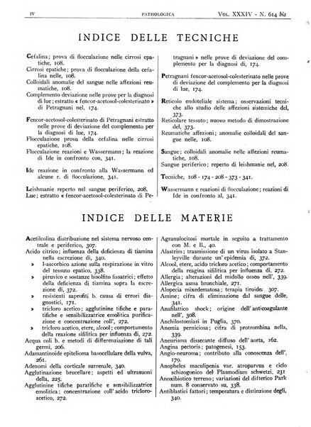 Pathologica rivista quindicinale