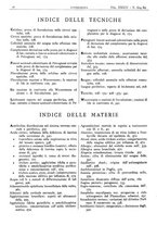 giornale/CFI0361052/1942/unico/00000464