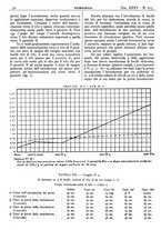 giornale/CFI0361052/1943/unico/00000040