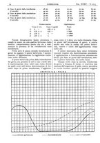 giornale/CFI0361052/1943/unico/00000042