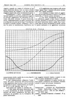 giornale/CFI0361052/1943/unico/00000043