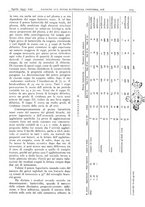 giornale/CFI0361052/1943/unico/00000127
