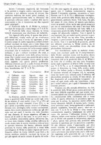 giornale/CFI0361052/1943/unico/00000231