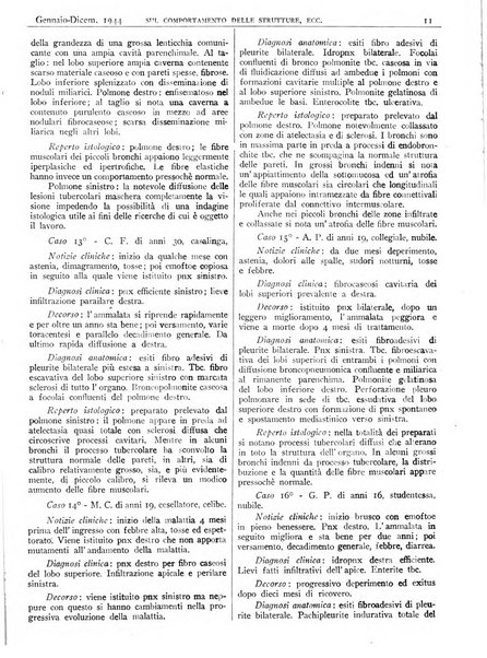 Pathologica rivista quindicinale