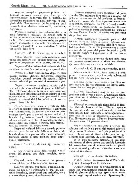 Pathologica rivista quindicinale