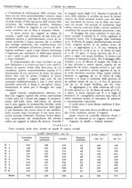 giornale/CFI0361052/1944-1945/unico/00000073