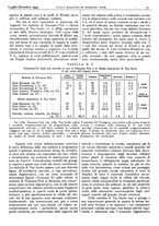 giornale/CFI0361052/1944-1945/unico/00000115