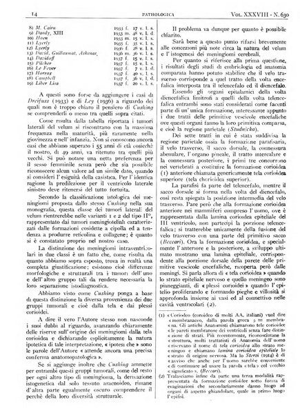 Pathologica rivista quindicinale