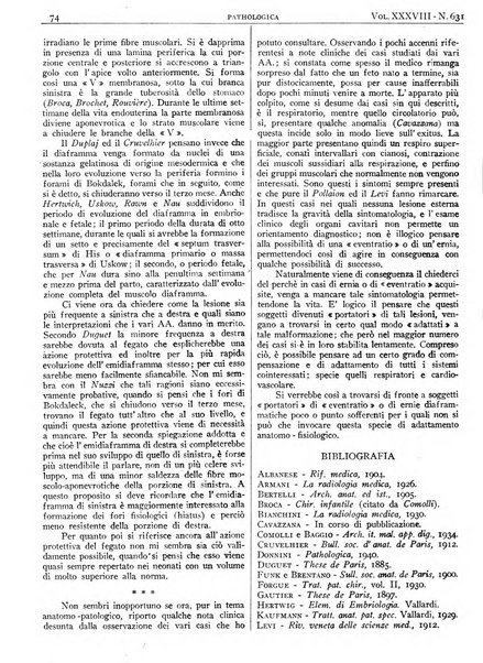 Pathologica rivista quindicinale