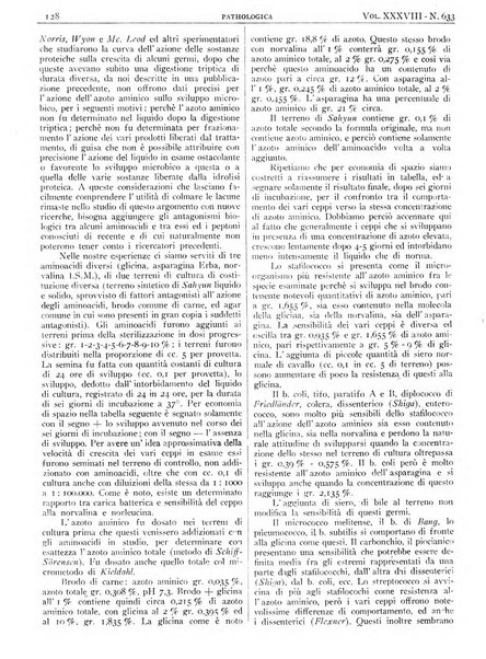 Pathologica rivista quindicinale