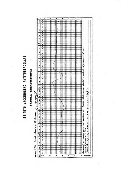 Patologia comparata della tubercolosi