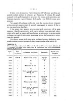 giornale/CFI0361054/1935/unico/00000039