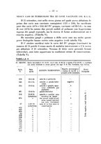 giornale/CFI0361054/1935/unico/00000042