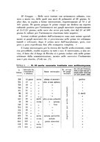 giornale/CFI0361054/1935/unico/00000076