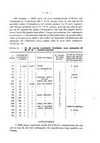 giornale/CFI0361054/1935/unico/00000077