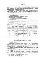 giornale/CFI0361054/1935/unico/00000241