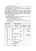 giornale/CFI0361054/1935/unico/00000243