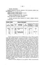 giornale/CFI0361054/1935/unico/00000249