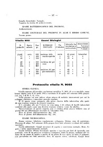 Patologia comparata della tubercolosi