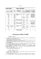 giornale/CFI0361054/1935/unico/00000267